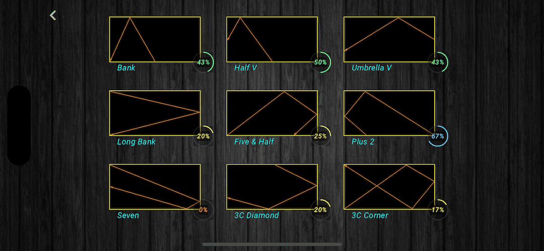 You can also check the success rate for each system, so you can focus on practicing only the systems you are weak at.