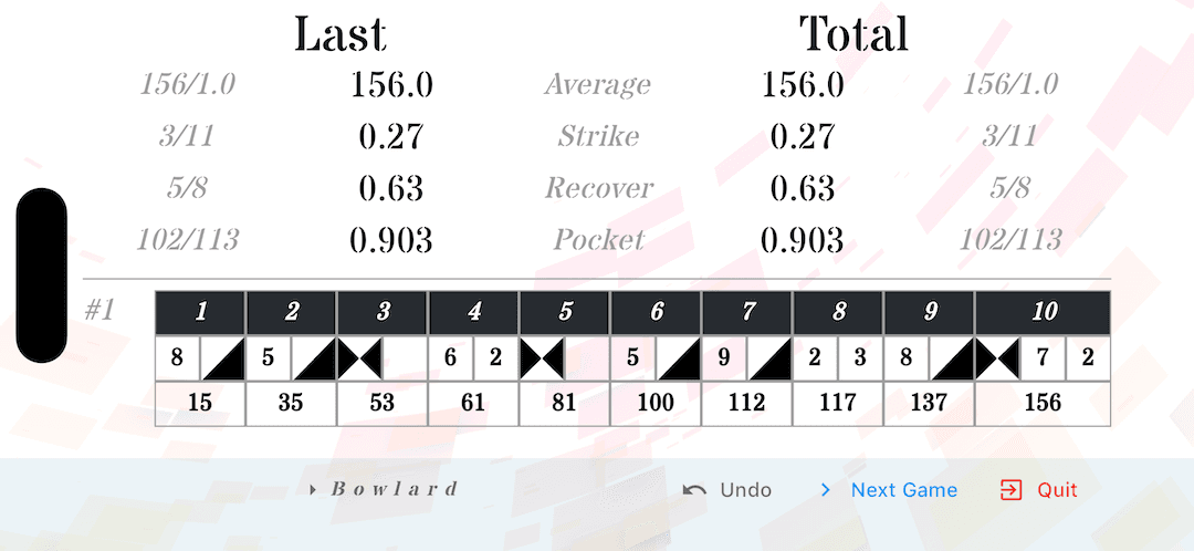 Bowlardの結果画面